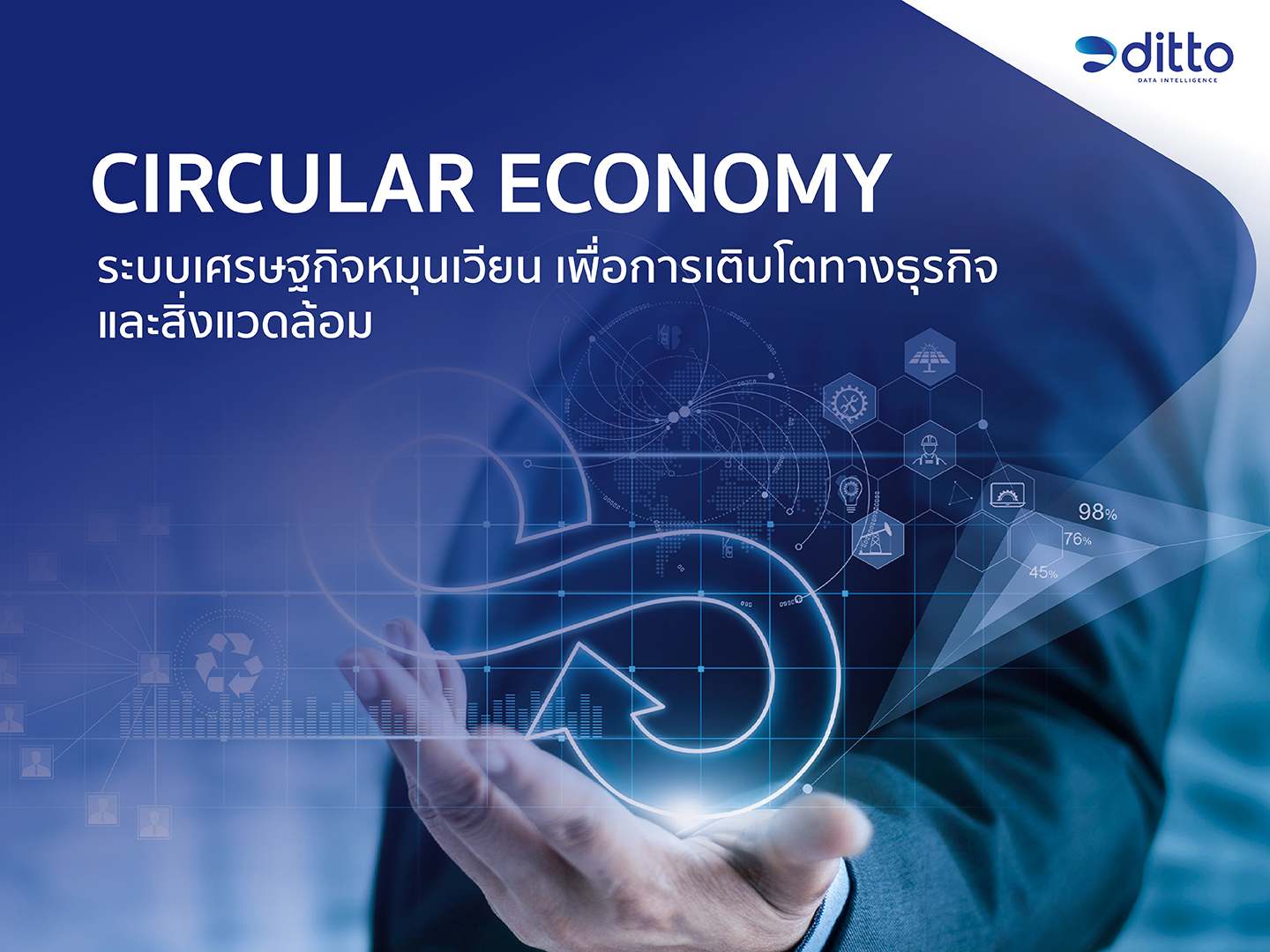 ทั่วโลกได้หันมาให้ความสำคัญกับระบบเศรษฐกิจ Circular Economy ที่มุ่งเน้นการดำเนินธุรกิจที่มิตรกับสิ่งแวดล้อมและลดจำนวนของเสียลงอย่างยั่งยืน