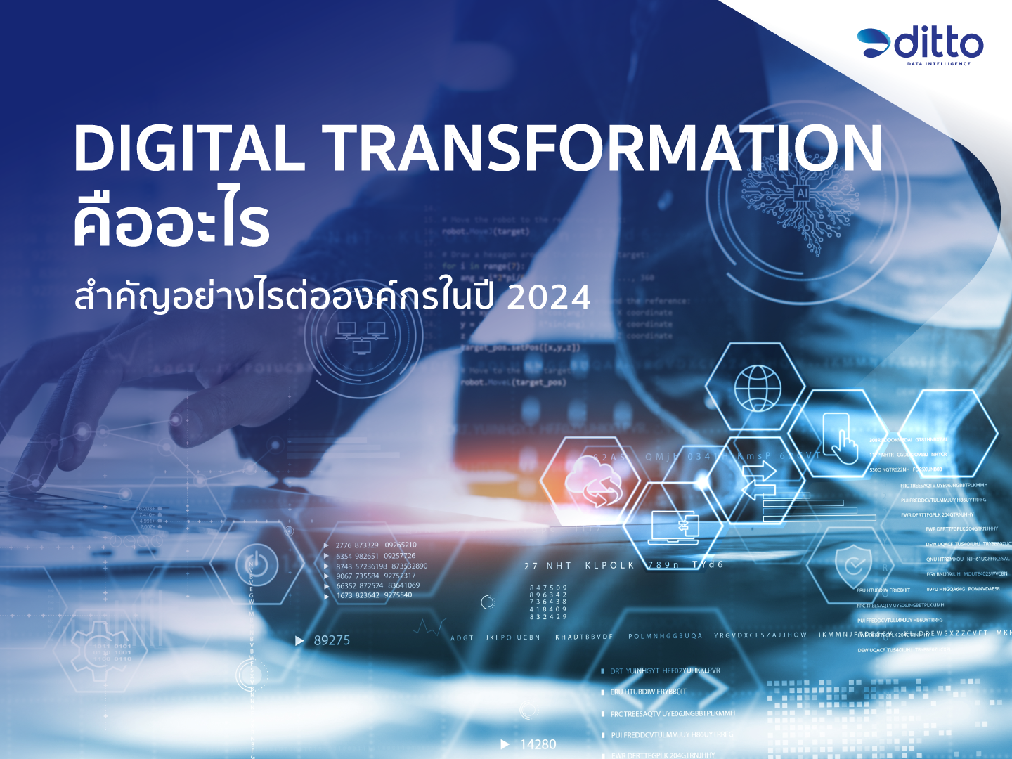 Digital Transformation คืออะไร สำคัญอย่างไรต่อองค์กรในปี 2024