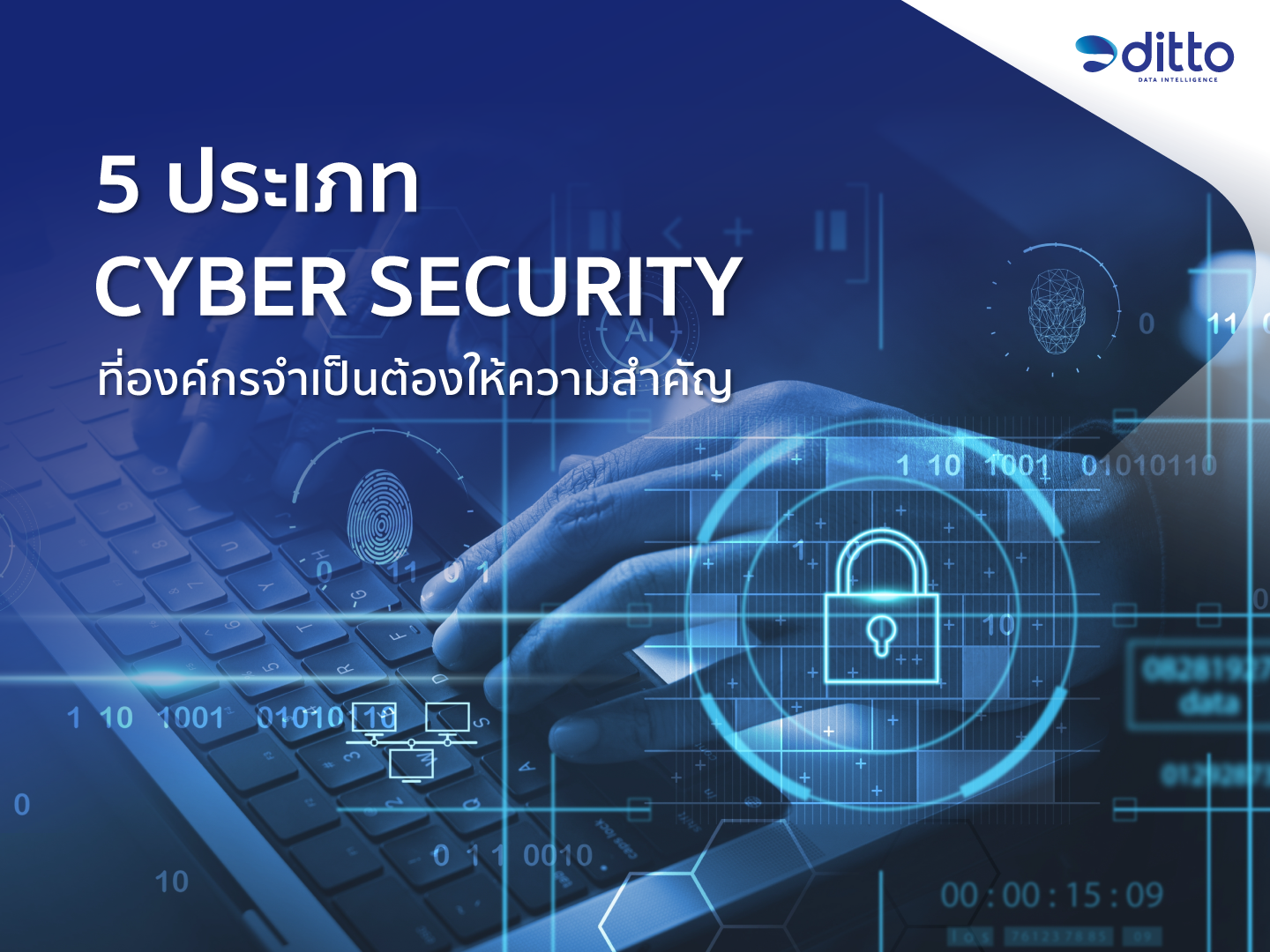 5 ประเภท Cyber Security ที่องค์กรจำเป็นต้องให้ความสำคัญ