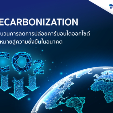 Decarbonization